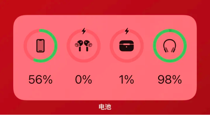 巴楚apple维修网点分享iOS16如何添加电池小组件 