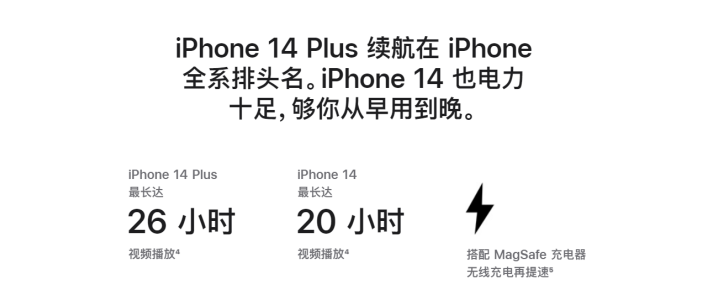 巴楚苹果14维修分享iPhone14系列的电池寿命如何 